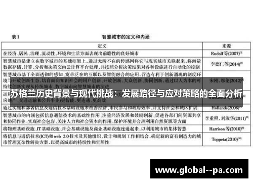 苏格兰历史背景与现代挑战：发展路径与应对策略的全面分析